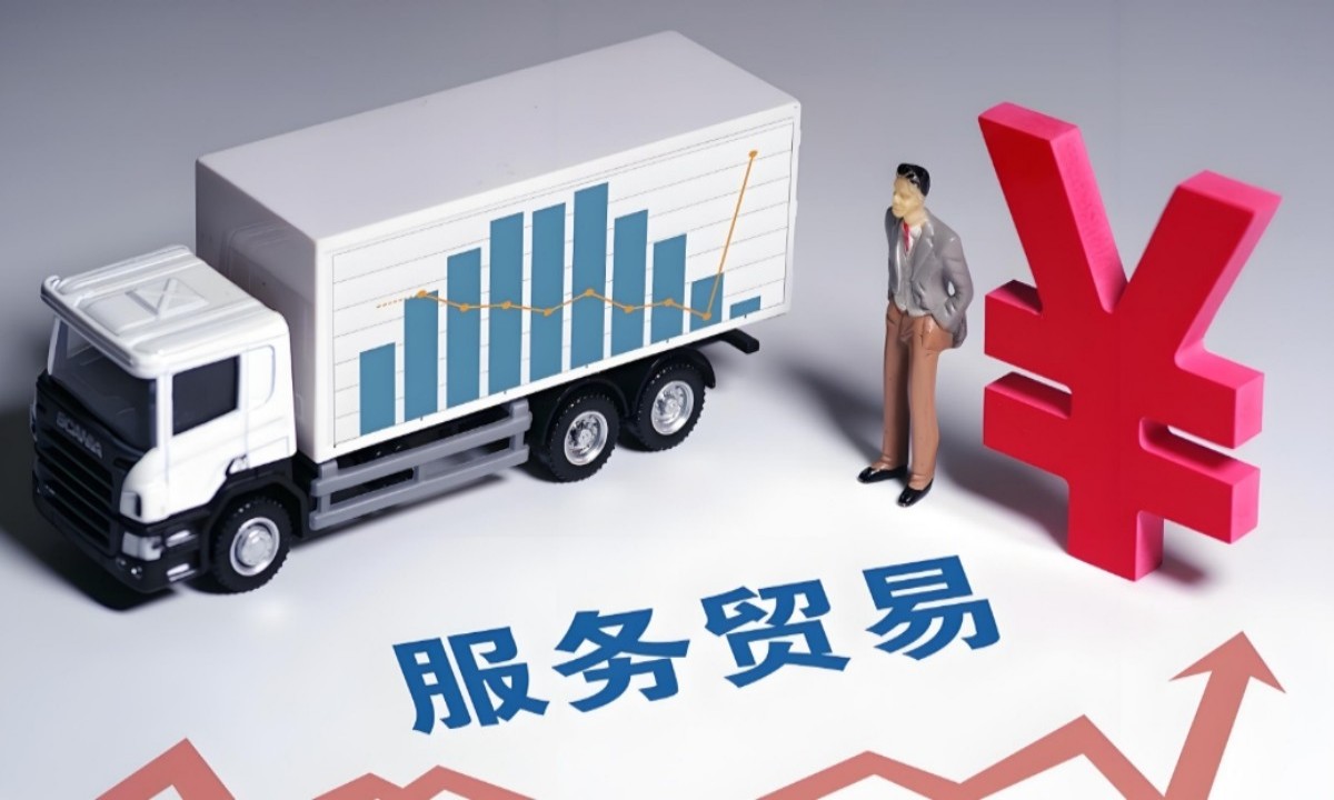 有关中国服务贸易发展的法律法规有哪些？